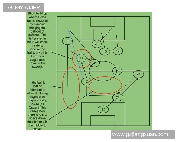 上海足球队快攻战术解析与战绩影响深度剖析