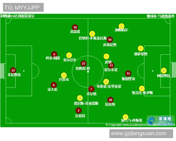 深圳足球队与成都足球队赛后复盘速度对比分析与战术探讨